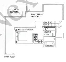 Canberra Residences (D27), Condominium #607740891